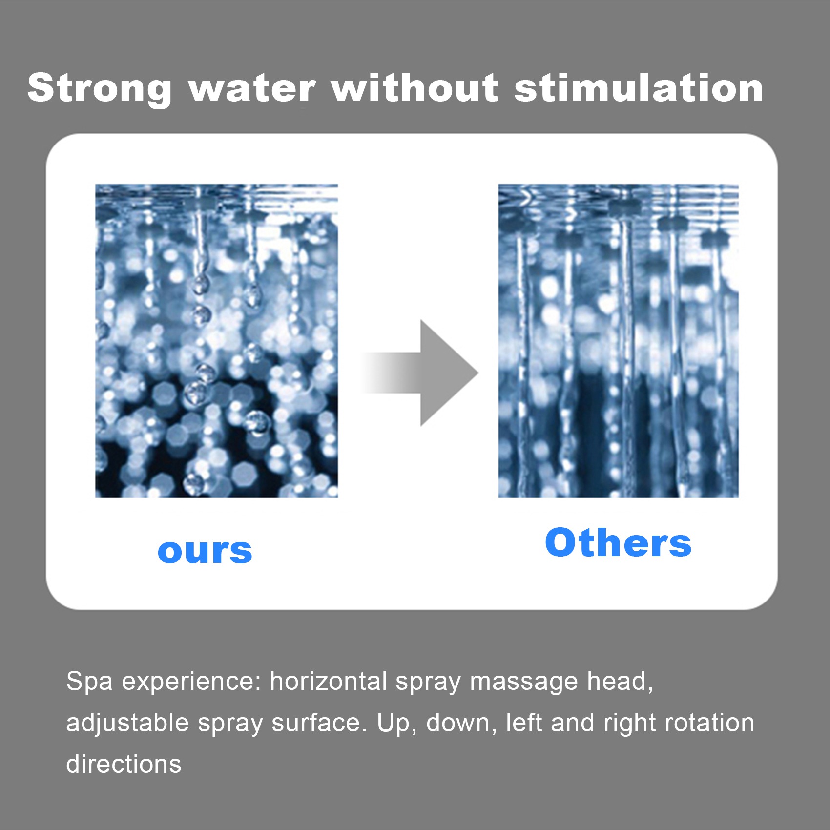 Shower Body Jet Massage Spray Square - AT44-2 pollici getto per il corpo