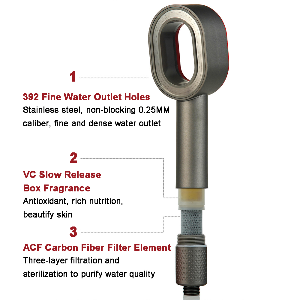 Soffione Doccia Portatile Filt - Handheld Shower Head High Pressure Filter recensione e prezzo
