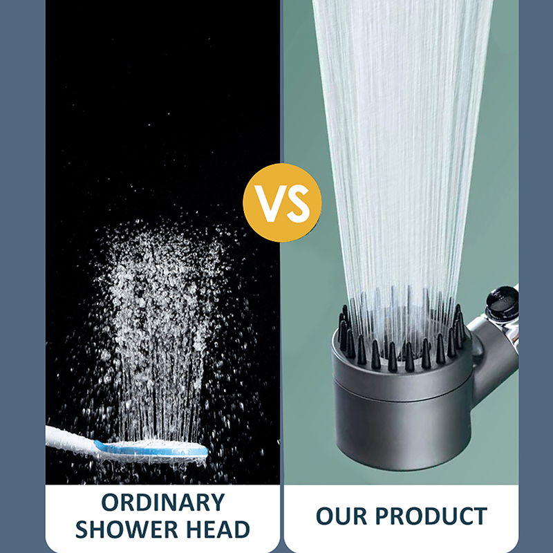 Soffione doccia ad alta pressi - Handheld Shower Head High Pressure Filter recensione e prezzo
