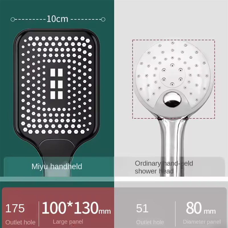 Soffione doccia portatile a 3  - Handheld Shower Head High Pressure Filter recensione e prezzo