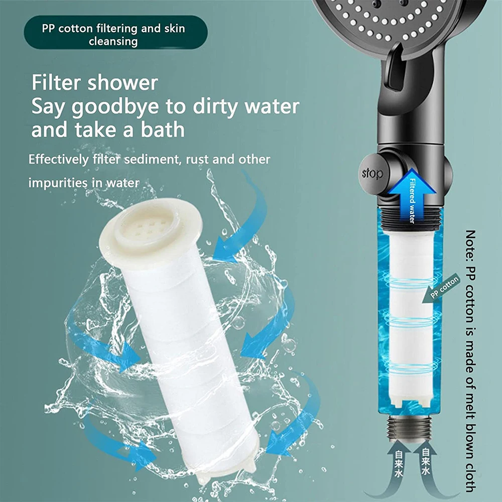 Soffione doccia filtrato a ris - Handheld Shower Head High Pressure Filter recensione e prezzo