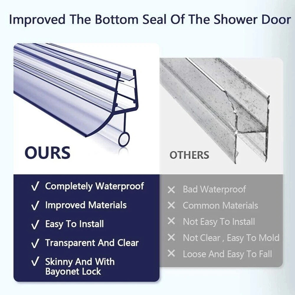 Striscia di tenuta per schermo - Shower Door Bottom Seal Strip Sweep recensione e prezzo