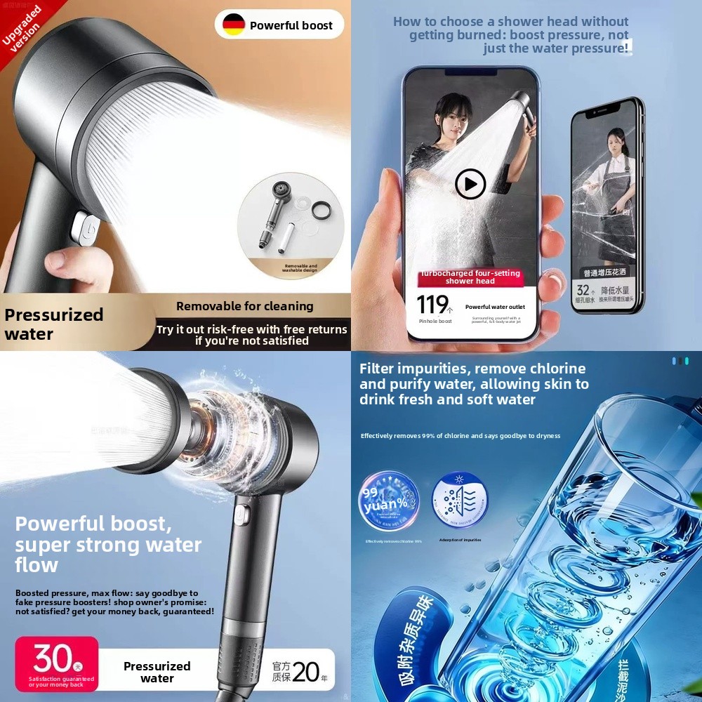 Soffione doccia ad alta pressi - Handheld Shower Head High Pressure Filter recensione e prezzo