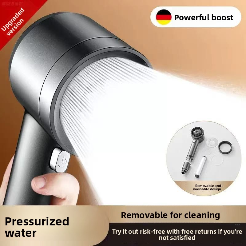 Soffione doccia ad alta pressi - Handheld Shower Head High Pressure Filter recensione e prezzo