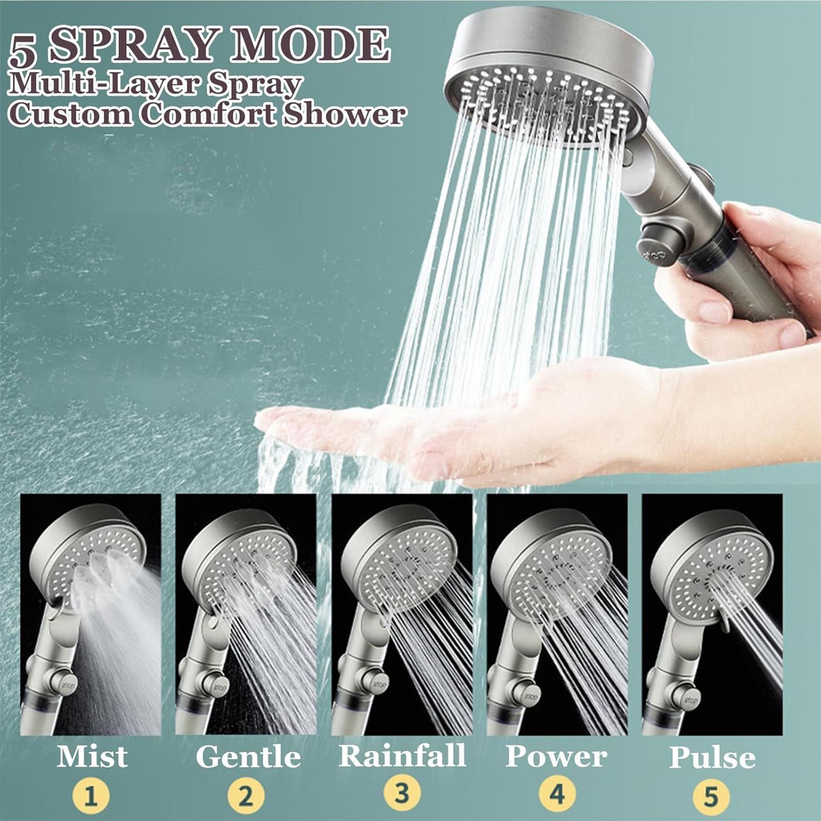Soffione doccia filtrato a 5 m - Handheld Shower Head High Pressure Filter recensione e prezzo