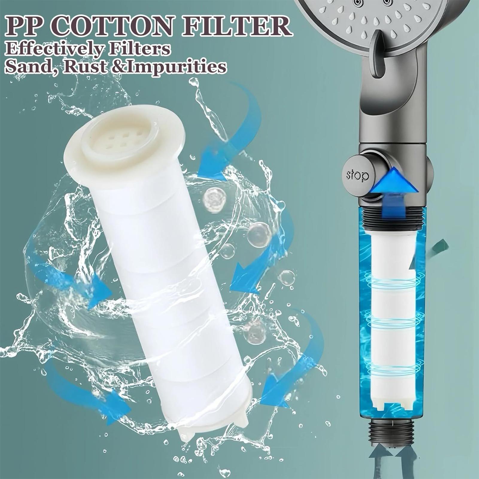 Soffione doccia filtrato a 5 m - Handheld Shower Head High Pressure Filter recensione e prezzo