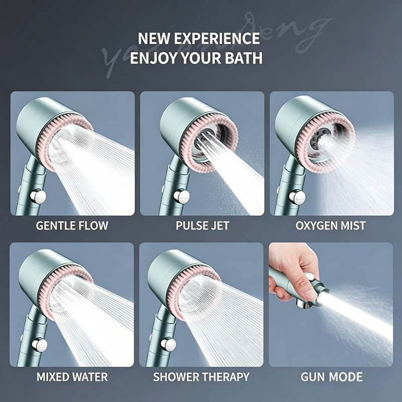 Soffione Doccia Portatile Rego - Handheld Shower Head High Pressure Filter recensione e prezzo