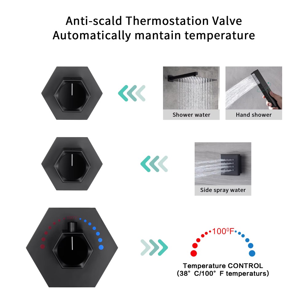 Sistema Doccia Termostatico di - Concealed Thermostatic Shower System Set recensione e prezzo