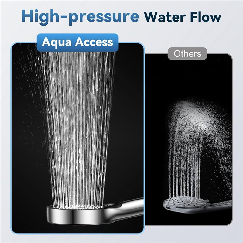Soffione doccia filtrato ad al - Handheld Shower Head High Pressure Filter recensione e prezzo