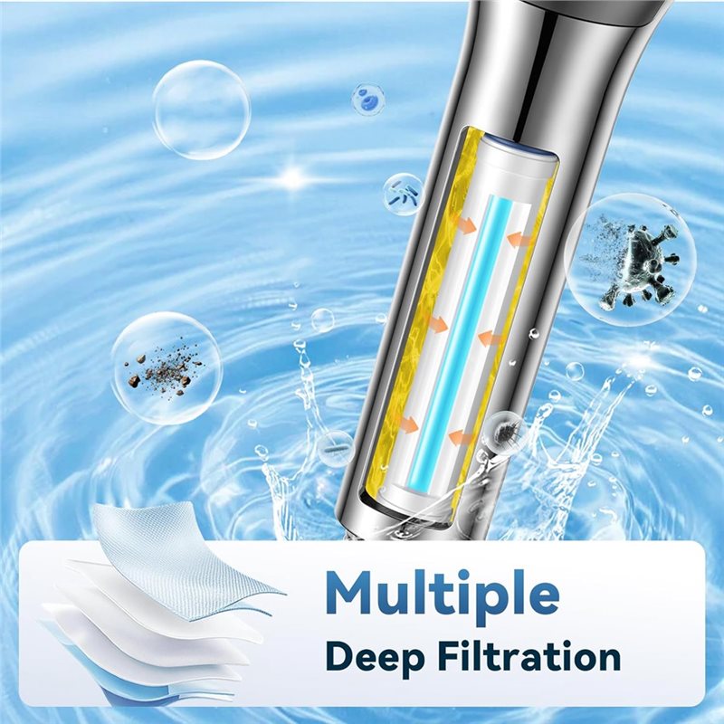 Soffione doccia filtrato ad al - Handheld Shower Head High Pressure Filter recensione e prezzo