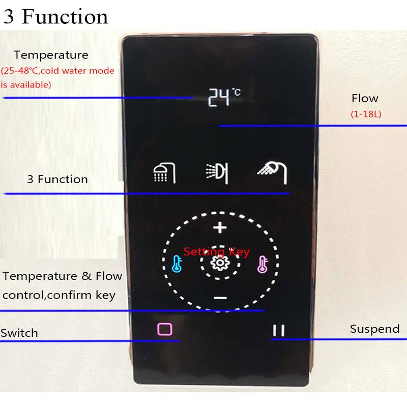 Controller doccia digitale a L - Thermostatic Mixing Valve Digital Display recensione e prezzo